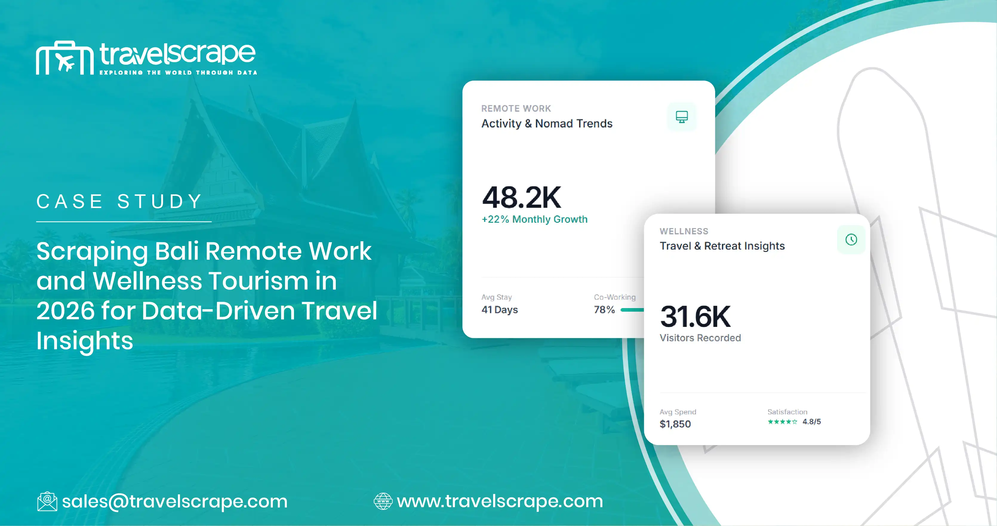 Scraping Bali Remote Work and Wellness Tourism in 2026